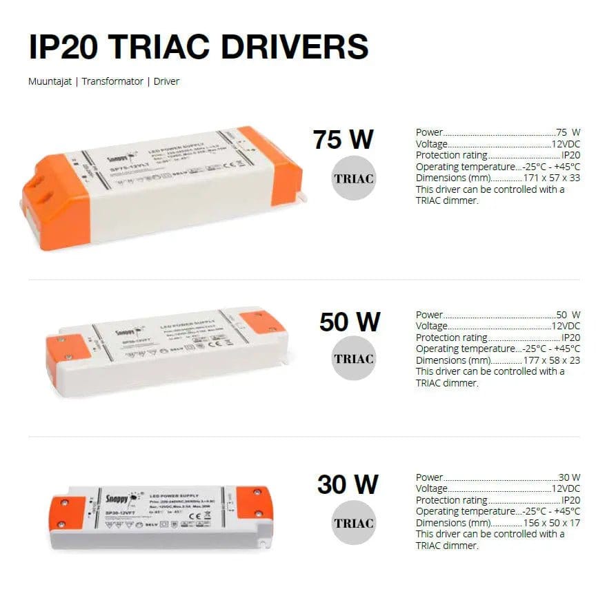 LEDIFY LED Driver