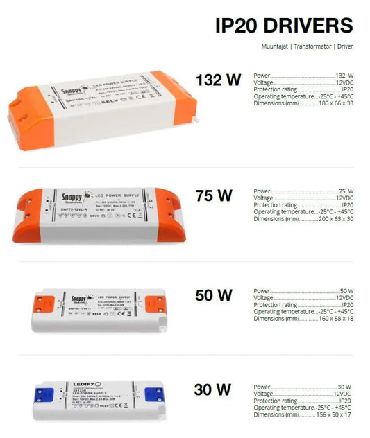 LEDIFY LED Driver