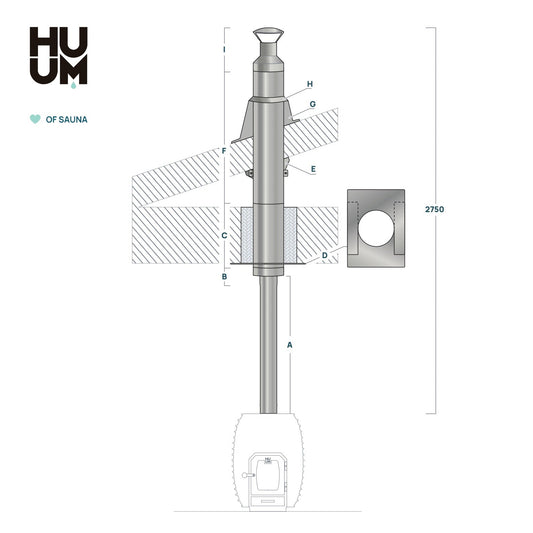 HUUM Chimney Set for Wood Burning Sauna Heater (Through the Ceiling) Flue parts, adapters & flanges | Finnmark Sauna