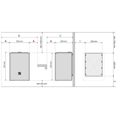 HUUM CORE Wall Mini Combi Electric Sauna Heater White Electric Sauna Heater | Finnmark Sauna