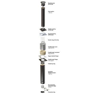 Kota Insulated Steel Flue / Chimney Kit 24 D-150mm & Extension Tubes