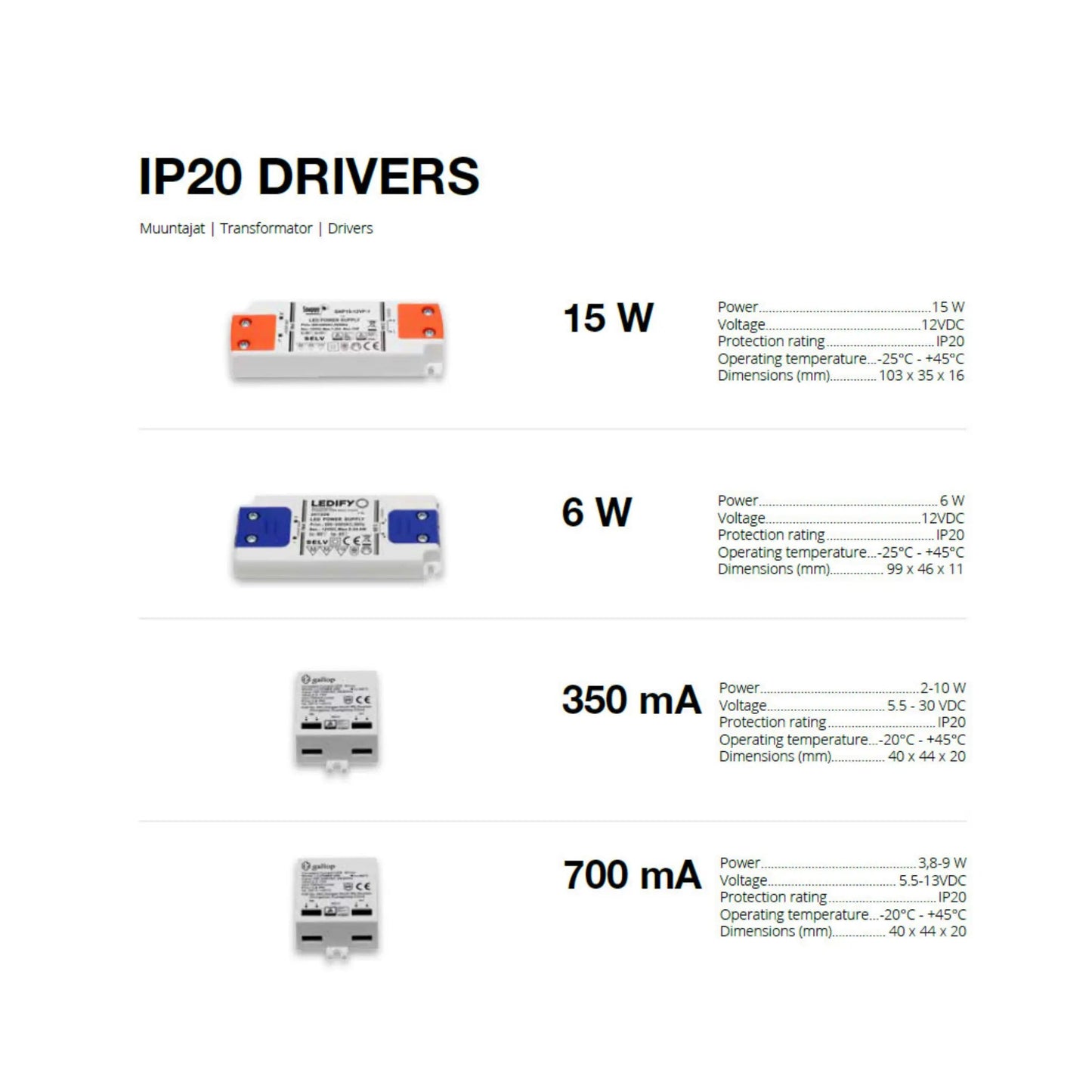 LEDIFY LED Driver Driver | Finnmark Sauna
